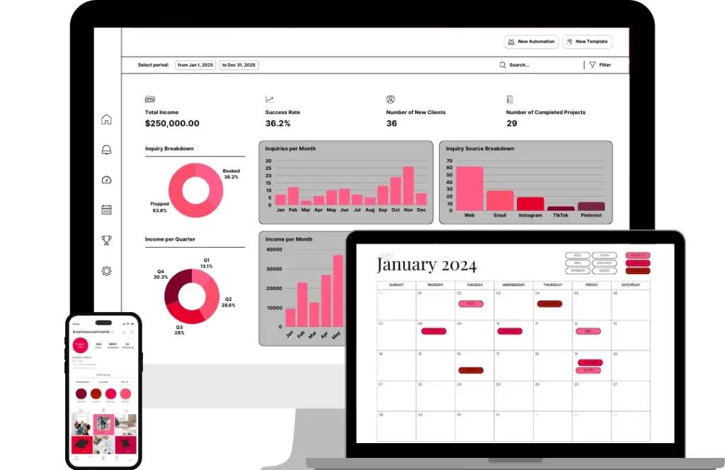 Schermata di una dashboard analitica con grafici accanto a un calendario e a uno smartphone per spiegare la strategia digitale